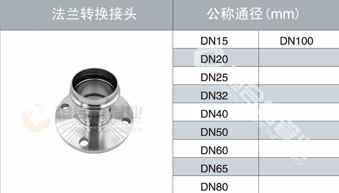 法蘭轉(zhuǎn)換接頭參數(shù)1